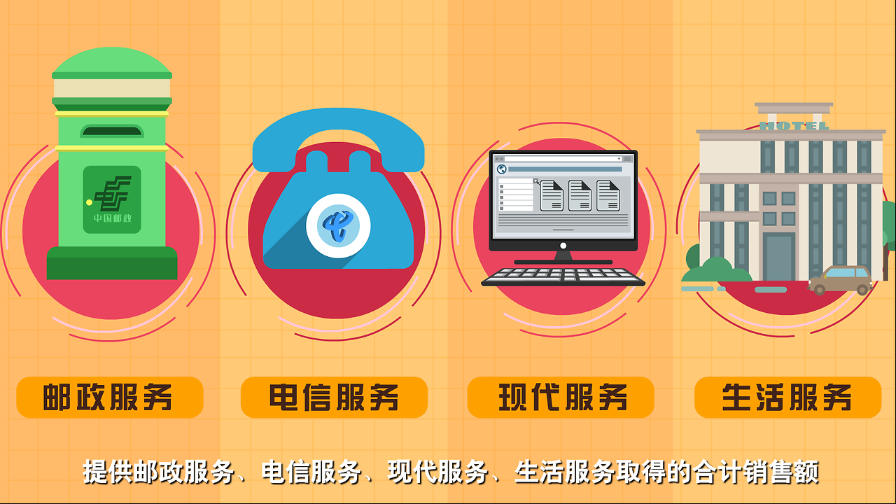 功夫話稅之增值稅“加計抵減” 增值電信服務(wù)的稅務(wù)智慧