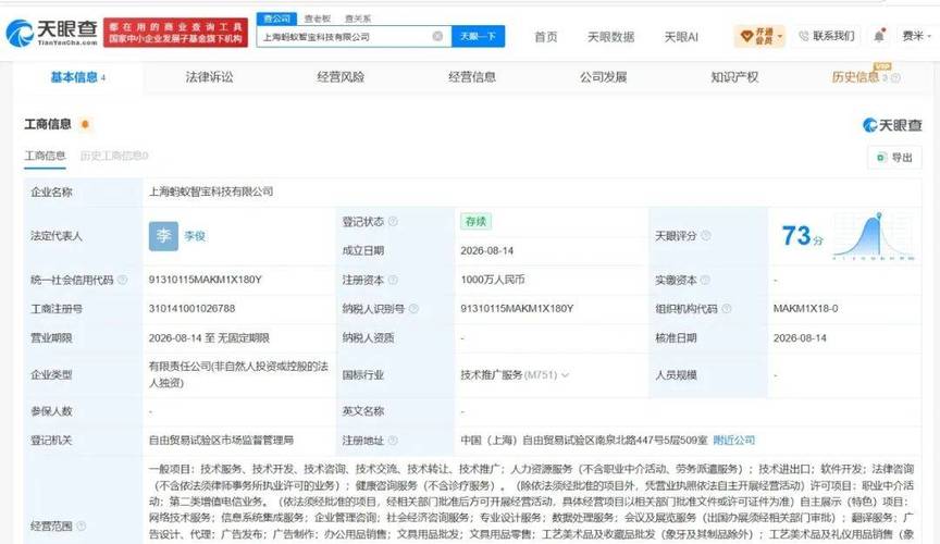 經(jīng)營范圍中的“第二類增值電信服務(wù)”合規(guī)解析與經(jīng)營建議