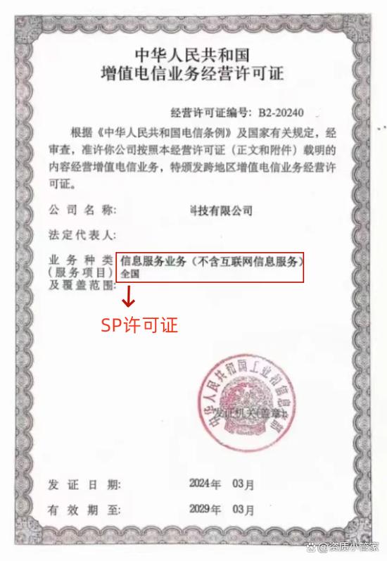 第二類增值電信SP資質(zhì)證書如何申請(qǐng)？增值電信服務(wù)申請(qǐng)全指南